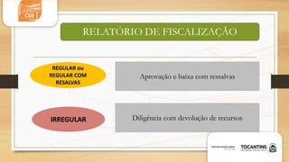 RELATÓRIO DE FISCALIZAÇÃO
REGULAR ou
REGULAR COM
RESALVAS
IRREGULAR
Aprovação e baixa com ressalvas
Diligência com devolução de recursos
 