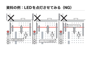 資料の例：LEDを点灯させてみる（NG）
の方向が違う
ワイヤをさす位置が違う
にささっていない
 