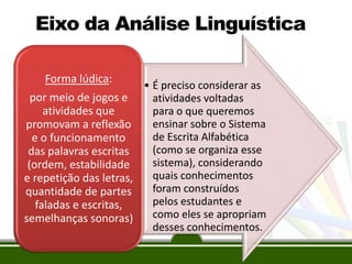 Eixo da Análise Linguística
Forma lúdica:

• É preciso considerar as
por meio de jogos e
atividades voltadas
atividades que
para o que queremos
ensinar sobre o Sistema
promovam a reflexão
de Escrita Alfabética
e o funcionamento
(como se organiza esse
das palavras escritas
sistema), considerando
(ordem, estabilidade
quais conhecimentos
e repetição das letras,
foram construídos
quantidade de partes
pelos estudantes e
faladas e escritas,
como eles se apropriam
semelhanças sonoras)
desses conhecimentos.

 
