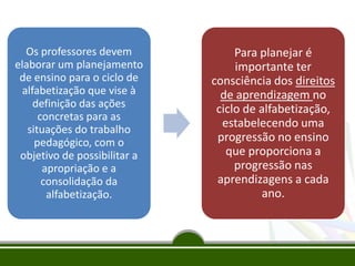 Os professores devem
elaborar um planejamento
de ensino para o ciclo de
alfabetização que vise à
definição das ações
concretas para as
situações do trabalho
pedagógico, com o
objetivo de possibilitar a
apropriação e a
consolidação da
alfabetização.

Para planejar é
importante ter
consciência dos direitos
de aprendizagem no
ciclo de alfabetização,
estabelecendo uma
progressão no ensino
que proporciona a
progressão nas
aprendizagens a cada
ano.

 
