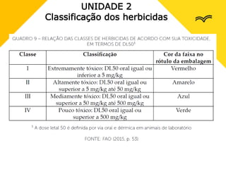 UNIDADE 2
Classificação dos herbicidas
 