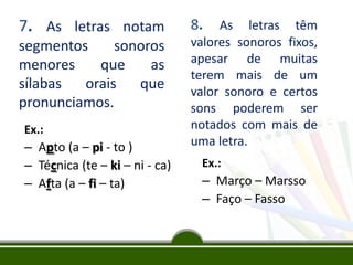 7. As letras notam
segmentos
sonoros
menores
que
as
sílabas
orais
que
pronunciamos.
Ex.:

– Apto (a – pi - to )
– Técnica (te – ki – ni - ca)
– Afta (a – fi – ta)

8.

As letras têm
valores sonoros fixos,
apesar de muitas
terem mais de um
valor sonoro e certos
sons poderem ser
notados com mais de
uma letra.
Ex.:

– Março – Marsso
– Faço – Fasso

 