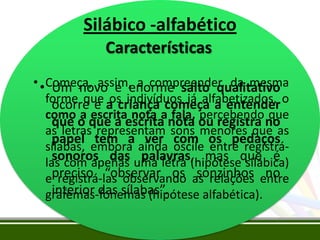 Silábico -alfabético
Características
• • Começa, assim, a compreender, da mesma
Um novo e enorme salto qualitativo
forme que a criança começa a entender o
os indivíduos já alfabetizados,
ocorre e
como a escrita nota a fala, percebendo que
que o que a escrita nota ou registra no
as letras representam sons menores que as
papel tem a ver com os pedaços
sílabas, embora ainda oscile entre registrásonoros das palavras, mas silábica)
las com apenas uma letra (hipóteseque é
epreciso “observar os as relações entre
registrá-las observando sonzinhos no
interior das sílabas”.
grafemas-fonemas (hipótese alfabética).

 