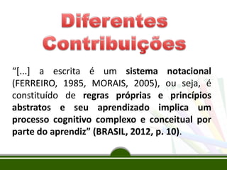 “[...] a escrita é um sistema notacional
(FERREIRO, 1985, MORAIS, 2005), ou seja, é
constituído de regras próprias e princípios
abstratos e seu aprendizado implica um
processo cognitivo complexo e conceitual por
parte do aprendiz” (BRASIL, 2012, p. 10).

 