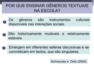 Schneuwly e Dolz (2004)
POR QUE ENSINAR GÊNEROS TEXTUAIS
NA ESCOLA?
Os gêneros são instrumentos culturais
disponíveis nas interações sociais.
São historicamente mutáveis e relativamente
estáveis.
Emergem em diferentes esferas discursivas e se
concretizam em textos, que são singulares.
 