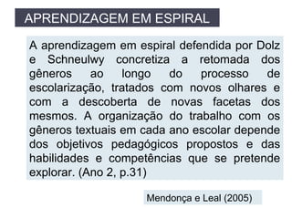 .
APRENDIZAGEM EM ESPIRAL
A aprendizagem em espiral defendida por Dolz
e Schneulwy concretiza a retomada dos
gêneros ao longo do processo de
escolarização, tratados com novos olhares e
com a descoberta de novas facetas dos
mesmos. A organização do trabalho com os
gêneros textuais em cada ano escolar depende
dos objetivos pedagógicos propostos e das
habilidades e competências que se pretende
explorar. (Ano 2, p.31)
Mendonça e Leal (2005)
 