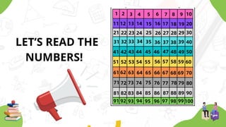 LET’S READ THE
NUMBERS!
 