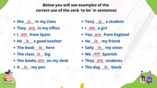 Below you will see examples of the
correct use of the verb 'to be' in sentences
She ______ in my class
They ______ in my office
I ______ from Spain
He ______ a good teacher
The book ______ here
The class______ big
The books______ on my desk
It ______ my pen
is Tony ______ a student
I ______ a girl
You ______ from England
He ______ my friend
Sally ______ my sister
We ______ Spanish
They ______ students
The dog ______ black
are
am
is
is
is
is
are
is
am
are
is
is
are
are
is
 