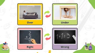 Over
Over Under
Under
Right
Right Wrong
Wrong
 