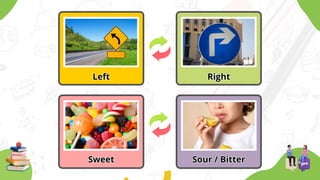 Left
Left Right
Right
Sweet
Sweet Sour / Bitter
Sour / Bitter
 