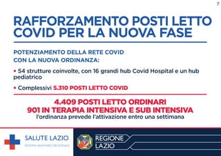 RAFFORZAMENTO POSTI LETTO
COVID PER LA NUOVA FASE
------------------------------------------------------------
POTENZIAMENTO DELLA RETE COVID
CON LA NUOVA ORDINANZA:
• 54 strutture coinvolte, con 16 grandi hub Covid Hospital e un hub
pediatrico
• Complessivi 5.310 POSTI LETTO COVID
-------------------------------------------------------------------------------------------------------------
4.409 POSTI LETTO ORDINARI
901 IN TERAPIA INTENSIVA E SUB INTENSIVA
l’ordinanza prevede l’attivazione entro una settimana
7
 