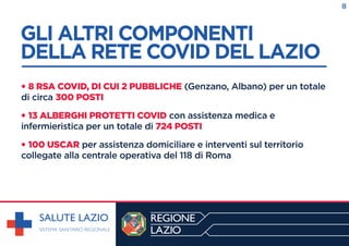 GLI ALTRI COMPONENTI
DELLA RETE COVID DEL LAZIO
------------------------------------------------------------
• 8 RSA COVID, DI CUI 2 PUBBLICHE (Genzano, Albano) per un totale
di circa 300 POSTI
• 13 ALBERGHI PROTETTI COVID con assistenza medica e
infermieristica per un totale di 724 POSTI
• 100 USCAR per assistenza domiciliare e interventi sul territorio
collegate alla centrale operativa del 118 di Roma
8
 