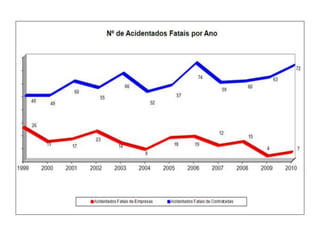 Slide Super eletricidade para trabalhos.ppt