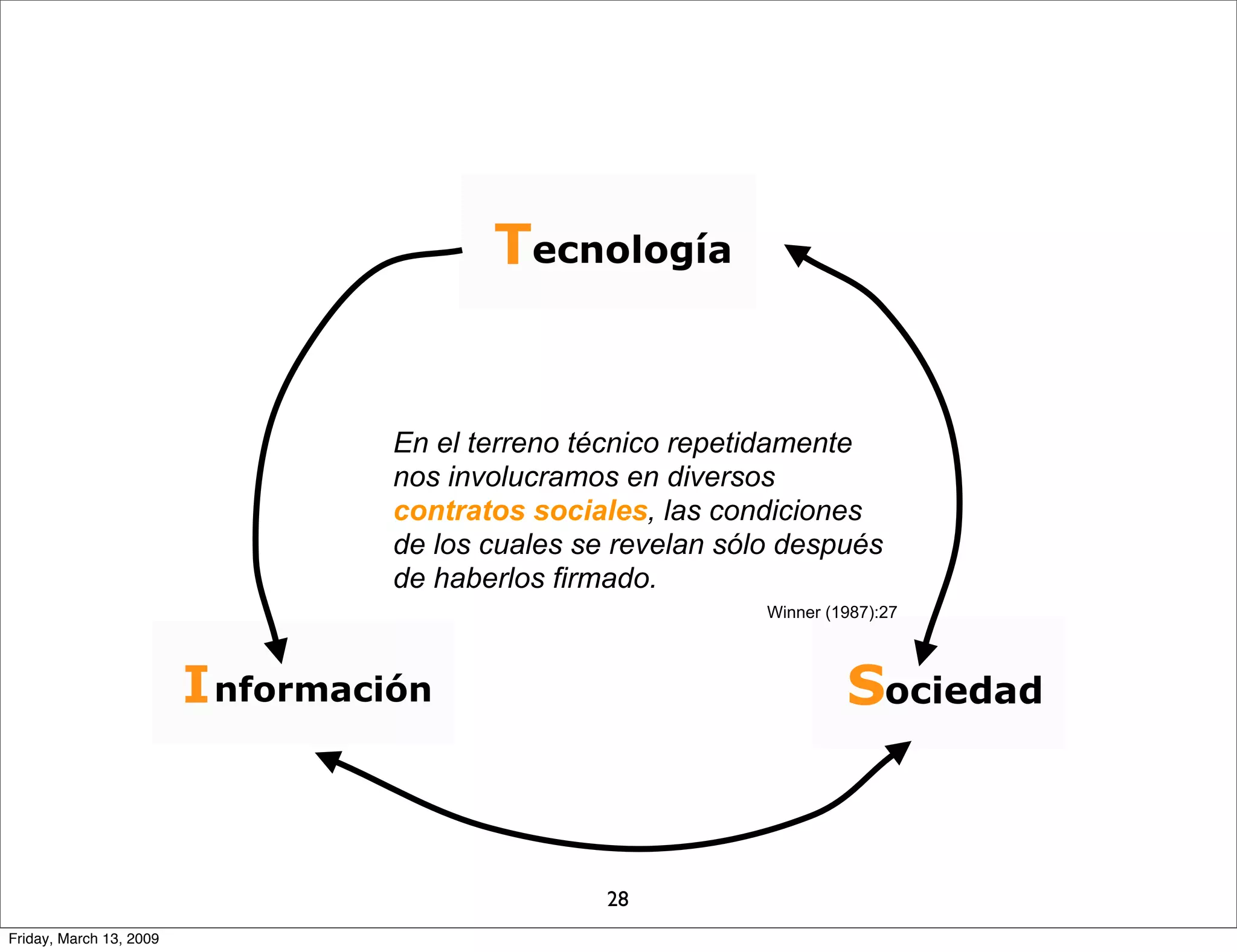 Slides Upf2009 090312
