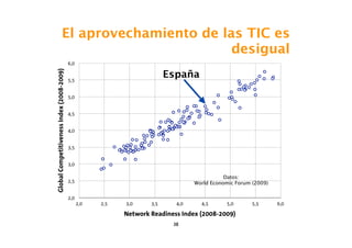 El aprovechamiento de las TIC es
                                                 desigual
                                           6,0

                                                                           España
Global Competitiveness Index (2008-2009)

                                           5,5


                                           5,0


                                           4,5


                                           4,0


                                           3,5


                                           3,0

                                                                                              Datos:
                                           2,5                                     World Economic Forum (2009)

                                           2,0
                                                 2,0   2,5   3,0     3,5     4,0     4,5      5,0       5,5      6,0

                                                             Network Readiness Index (2008-2009)
                                                                            38
 