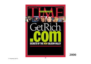 2000
© Arquetip Lab S.L.
                      34
 