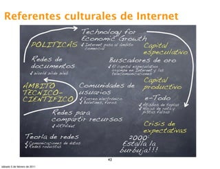 Referentes culturales de Internet




                              43
sábado 5 de febrero de 2011
 