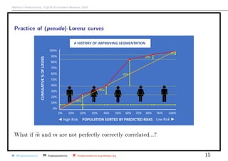 Arthur Charpentier, UQ`aM Economics Seminar 2019
Practice of (pseudo)-Lorenz curves
What if m and m are not perfectly correctly correlated...?
@freakonometrics freakonometrics freakonometrics.hypotheses.org 15
 