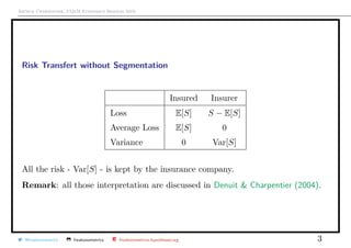 Arthur Charpentier, UQ`aM Economics Seminar 2019
Risk Transfert without Segmentation
Insured Insurer
Loss E[S] S − E[S]
Average Loss E[S] 0
Variance 0 Var[S]
All the risk - Var[S] - is kept by the insurance company.
Remark: all those interpretation are discussed in Denuit & Charpentier (2004).
@freakonometrics freakonometrics freakonometrics.hypotheses.org 3
 