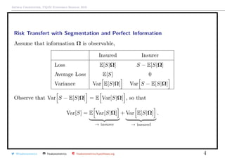 Arthur Charpentier, UQ`aM Economics Seminar 2019
Risk Transfert with Segmentation and Perfect Information
Assume that information Ω is observable,
Insured Insurer
Loss E[S|Ω] S − E[S|Ω]
Average Loss E[S] 0
Variance Var E[S|Ω] Var S − E[S|Ω]
Observe that Var S − E[S|Ω] = E Var[S|Ω] , so that
Var[S] = E Var[S|Ω]
→ insurer
+ Var E[S|Ω]
→ insured
.
@freakonometrics freakonometrics freakonometrics.hypotheses.org 4
 