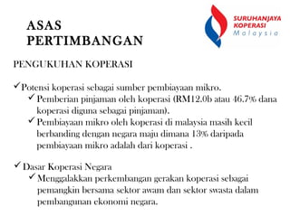 senarai koperasi berdaftar di malaysia