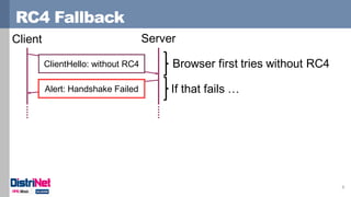 Alert: Handshake Failed
RC4 Fallback
6
ClientHello: without RC4 Browser first tries without RC4
If that fails …
Client Ser...