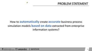 z
PROBLEM STATEMENT
5
How to automatically create accurate business process
simulation models based on data extracted from...