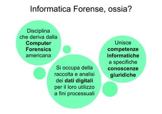 Informatica Forense, ossia?

   Disciplina
che deriva dalla
  Computer                               Unisce
  Forensics                          competenze
  americana                          informatiche
                                      a specifiche
               Si occupa della       conoscenze
              raccolta e analisi       giuridiche
               dei dati digitali
              per il loro utilizzo
              a fini processuali
 