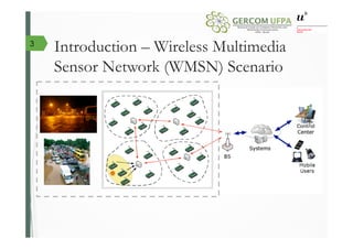 Introduction – Wireless Multimedia
Sensor Network (WMSN) Scenario
3
 