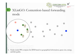 XLinGO: Contention-based forwarding
mode
1.  Source broadcasts the video packet
2.  Nodes analyze the forwarding area
3.  Nodes inside PPA compute the DFD based on geographical information, queue size, energy,
and link quality.
35
 