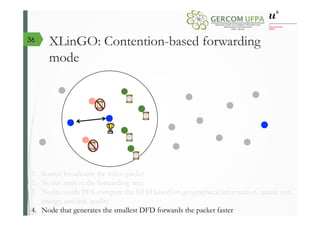 XLinGO: Contention-based forwarding
mode
1.  Source broadcasts the video packet
2.  Nodes analyze the forwarding area
3.  Nodes inside PPA compute the DFD based on geographical information, queue size,
energy, and link quality
4.  Node that generates the smallest DFD forwards the packet faster
36
 