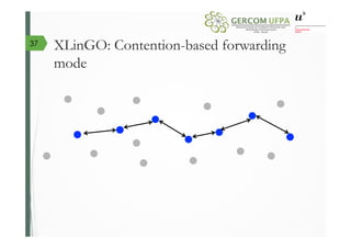 XLinGO: Contention-based forwarding
mode
37
 