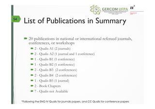 List of Publications in Summary
´ 20 publications in national or international refereed journals,
conferences, or workshops
´ 2 - Qualis A1 (2 journals)
´ 2 - Qualis A2 (1 journal and 1 conference)
´ 1 - Qualis B1 (1 conference)
´ 1 - Qualis B2 (1 conference)
´ 2 - Qualis B3 (2 conferences)
´ 2 - Qualis B4 (2 conferences)
´ 1 - Qualis B5 (1 journal)
´ 2 - Book Chapters
´ 7 - Qualis not Available
*Following the ENG IV Qualis for journals papers, and CC Qualis for conference papers
54
 
