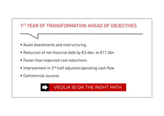 1st year of Transformation ahead of objectives
 Asset divestments and restructuring
 Reduction of net financial debt by €3.4bn to €11.3bn
 Faster than expected cost reductions
 Improvement in 2nd half adjusted operating cash flow
 Commercial success
Veolia is on the right path
4
 