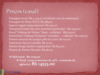    Passagem aérea: R$ 4 225,00 (incluindo taxa de embarque);
   Passagem de Trem (TGV): R$ 485,00;
   Seguro viagem (uma semana): R$ 1155,00
   Transporte (mini van com motorista particular) : R$ 3234,00;
   Hotel “Château de Noizay” (luxo - 4 diárias) : R$2725,00
   Hotel Paris “Château Frontenac” (standart - 2 diárias): R$ 1063,00;
   Passeio noturno de caiaque pelo rio Loire: R$ 102,00;
   Espetáculo Son et Lumiète: R$ 37,00;
   Moulin Rouge (jantar e espetáculo): R$ 832,00;
   Passeio de Bateau Mouche: R$ 46,00;

     Sub-total: R$ 11179,00.
         Total (com acréscimo de 30% - comissão da
           agência):   R$ 14533,00
 