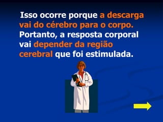 Isso ocorre porque a descarga
vai do cérebro para o corpo.
Portanto, a resposta corporal
vai depender da região
cerebral que foi estimulada.
 