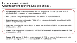 15
Le périmètre concerné
Quel traitement pour chacune des entités ?
 Dalkia International : co-entreprise détenue à 75% par Dalkia et 25% par EDF, avec un taux
d’intérêt de 50% => passage en mise en équivalence à 50%
 VTD : passage d’intégration proportionnelle à 50% en mise en équivalence à 50%
 Proactiva Group : co-entreprise avec FCC à 50% => passage d’intégration proportionnelle à 50%
en mise en équivalence à 50%
 Shenzhen : co-entreprise avec un tiers à 45% avec une participation de 25% => passage en mise
en équivalence à 25%
 Tianjin : co-entreprise avec un tiers à 49% => passage d’intégration proportionnelle à 49% en mise
en équivalence à 49%
Rappel BWB (contrat de Berlin) : cession des parts de RWE au Land de Berlin, plus de contrôle
conjoint => passage en mise en équivalence à 25% dès le 31 octobre 2012
15
 