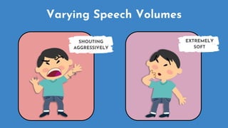 SHOUTING
AGGRESSIVELY
EXTREMELY
SOFT
Varying Speech Volumes
 