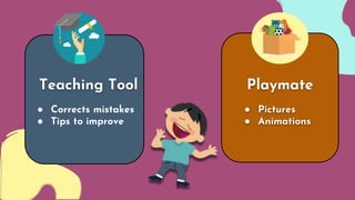 Teaching Tool Playmate
● Corrects mistakes
● Tips to improve
● Pictures
● Animations
 