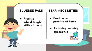 ● Practise
school-taught
skills at home
BLUEBEE PALS BEAR NECESSITIES
● Continuous
practice at home
● Enriching learning
experience
 