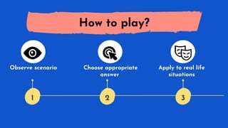1 2 3
Observe scenario Choose appropriate
answer
Apply to real life
situations
How to play?
 