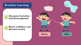 Errorless Learning
Decreases frustration
and discouragement
Boosts confidence and
decrease anxiety
Before After
 