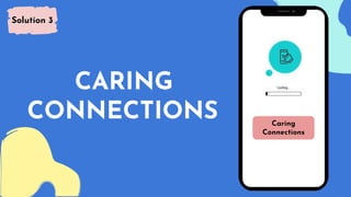 CARING
CONNECTIONS Caring
Connections
Solution 3
 