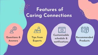 Questions &
Answers
Tips from
Experts
Customisable
schedule &
notifications
Features of
Caring Connections
Recommended
Products
 