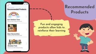 Recommended
Products
Fun and engaging
products allow kids to
reinforce their learning
 