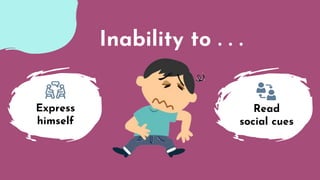 Inability to . . .
Read
social cues
Express
himself
 