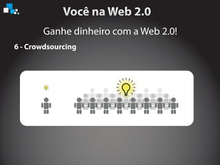 Ganhe dinheiro com a Web 2.0!
6 - Crowdsourcing
 