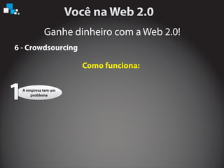 Ganhe dinheiro com a Web 2.0!
6 - Crowdsourcing
Como funciona:
A empresa tem um
problema
1
 