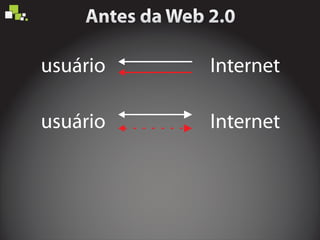 usuário Internet
usuário Internet
 