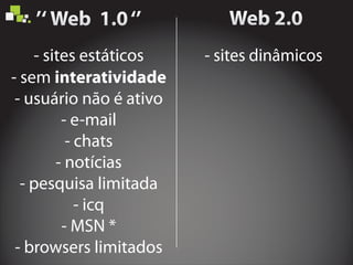 - sites estáticos
- sem
- usuário não é ativo
- e-mail
- chats
- notícias
- pesquisa limitada
- icq
- MSN *
- browsers limitados
interatividade
- sites dinâmicos
 